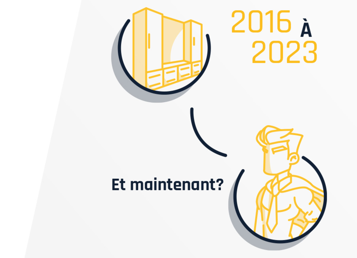 2016 à maintenant